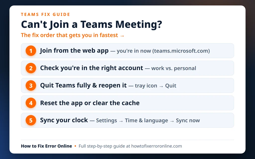 Can't join a Teams meeting - the fix order, starting with joining from the web