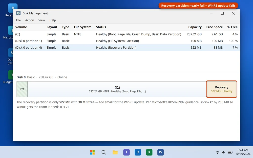 Disk Management in Windows 11 showing the C drive and the small recovery partition