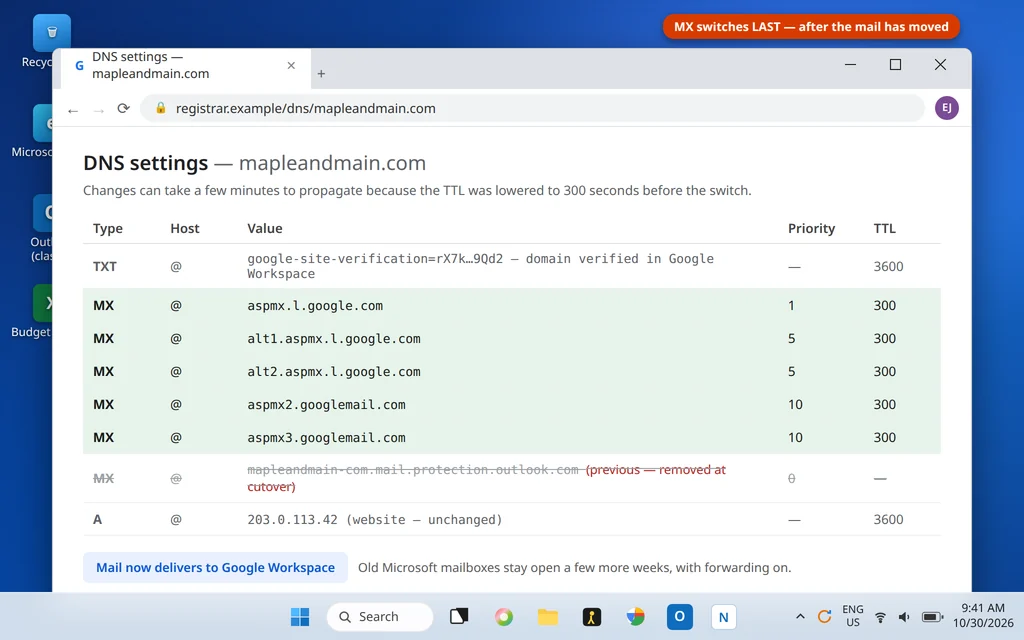 DNS settings showing MX records pointing to Google after the migration cutover