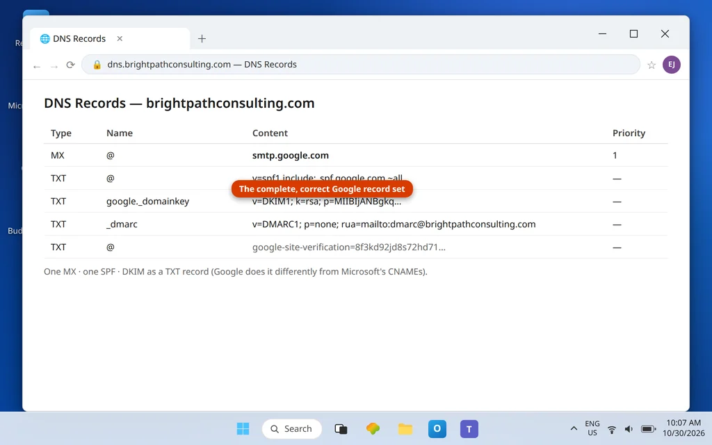 DNS records table for brightpathconsulting.com showing the single MX record to smtp.google.com, the SPF TXT record with include _spf.google.com, and the DKIM TXT record at google._domainkey