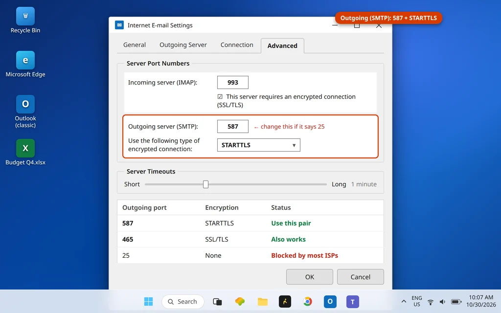 Internet E-mail Settings Advanced tab with SMTP port 587 and STARTTLS highlighted and the port pairing table