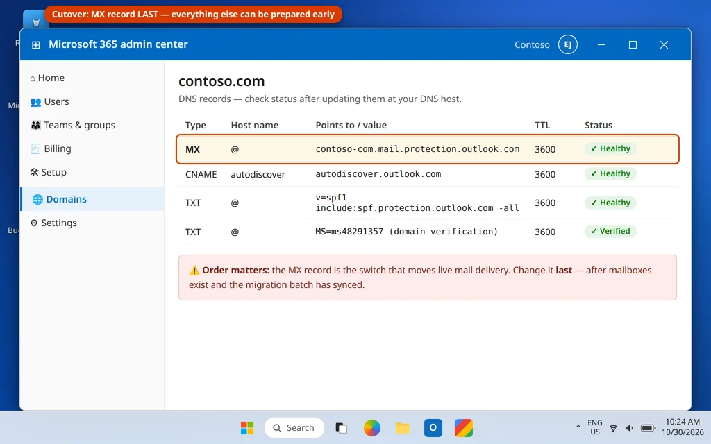 Microsoft 365 admin center DNS records for a domain showing the MX, Autodiscover CNAME and SPF records required after migration