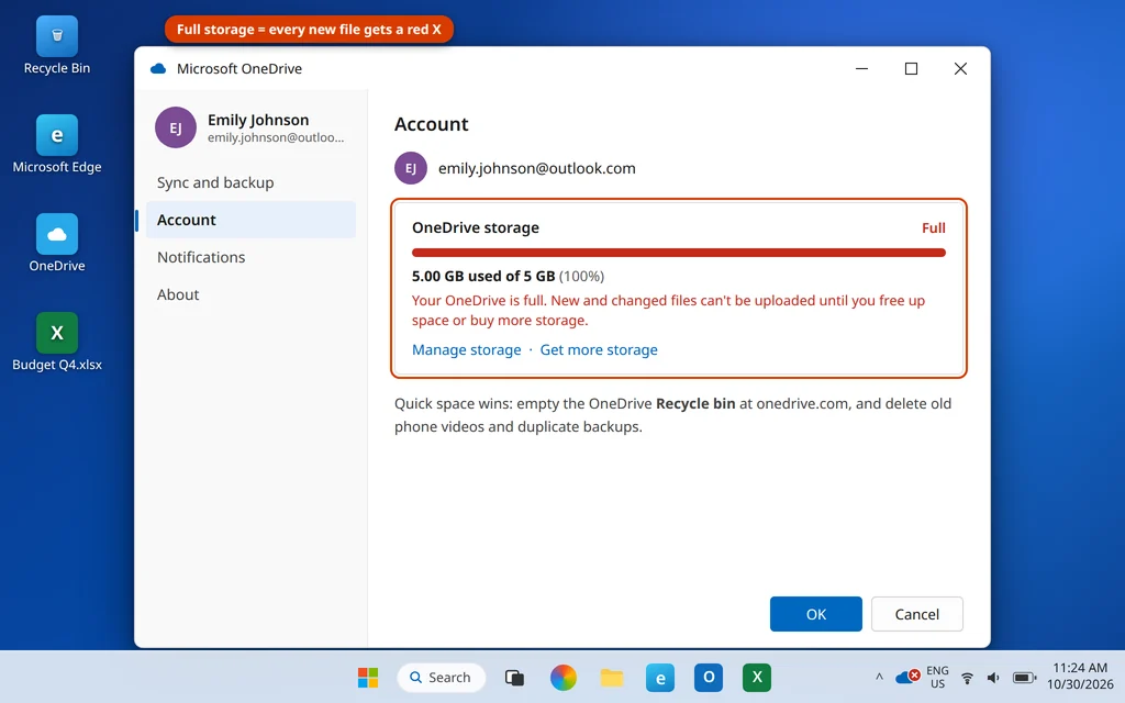 OneDrive Settings showing storage full at 5 GB used of 5 GB, which causes red X sync errors