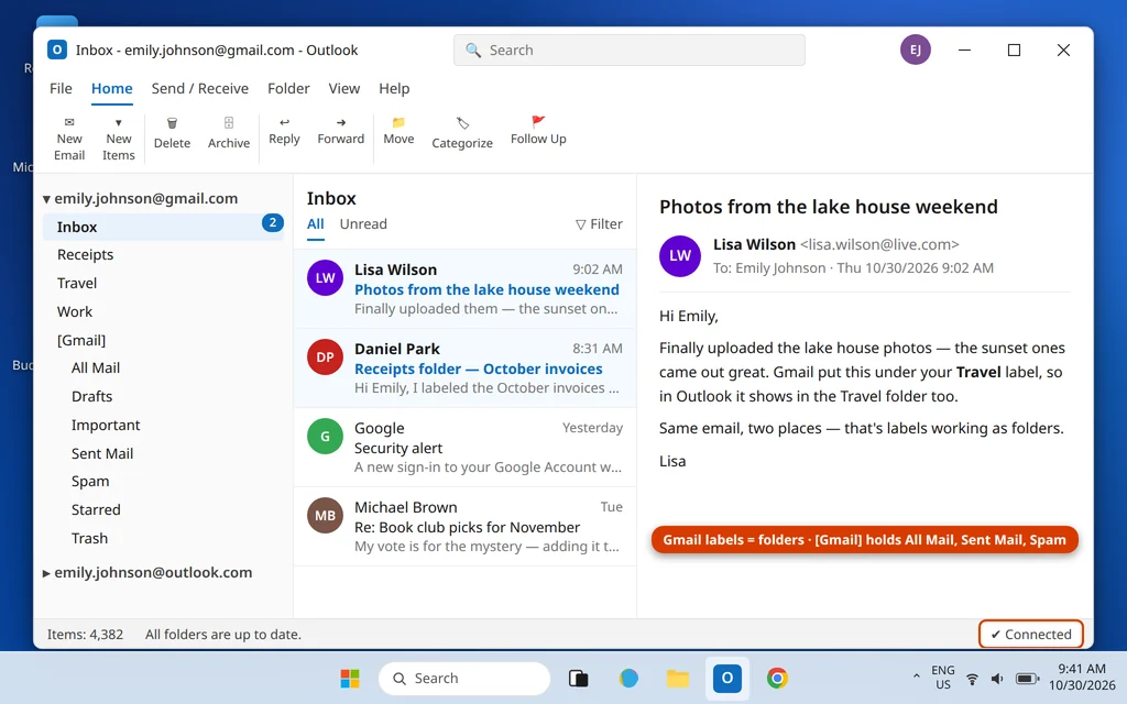 Gmail account in Outlook folder pane showing labels as folders and the Gmail system folders
