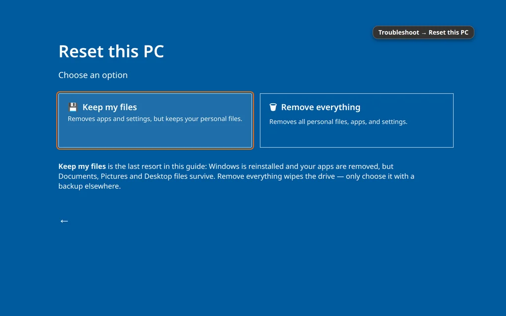 Reset this PC in Windows 11 with the Keep my files and Remove everything options