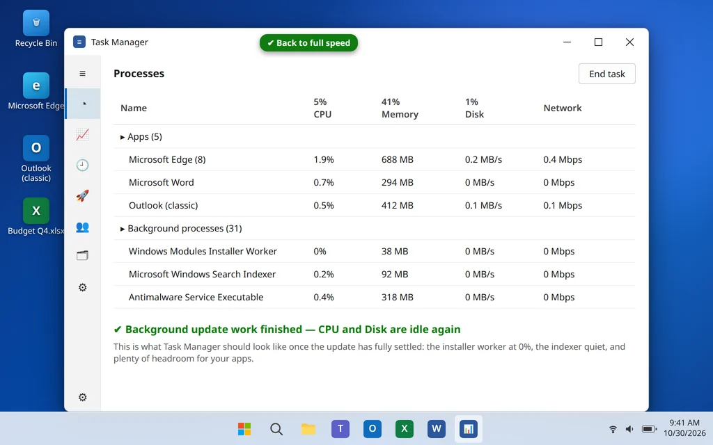 Task Manager showing low CPU and disk usage after fixing a PC slow after a Windows 11 update